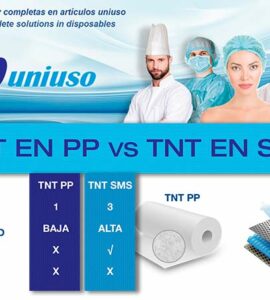 Tejido no tejido en Polipropileno VS Tejido no tejido en Spunbond