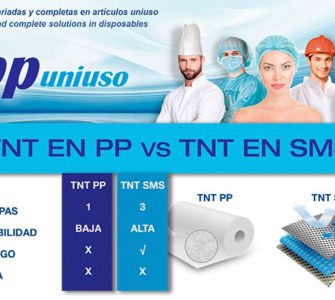 Tejido no tejido en Polipropileno VS Tejido no tejido en Spunbond